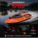 Navomodele SPEED